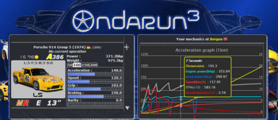Ondarun ouvre un 2nd serveur !