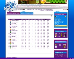 copie d'�cran de HandManager